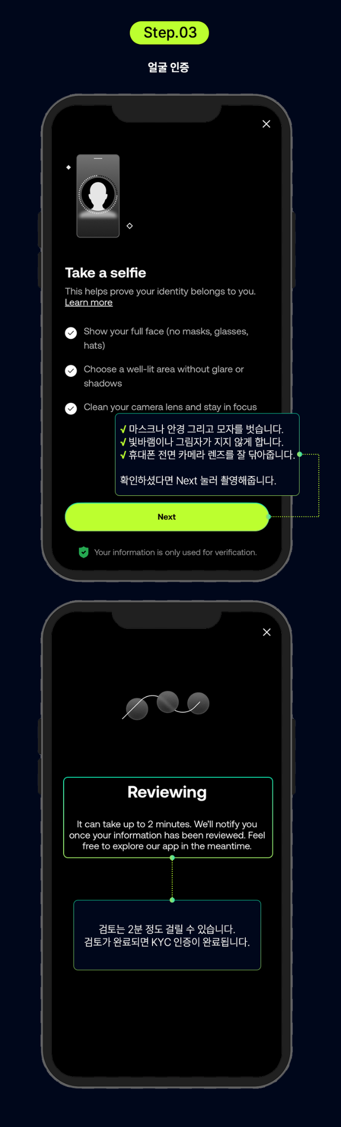 얼굴 인증·심사 결과 확인 상세 안내